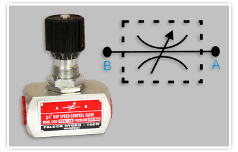 Speed Control Valve FDV